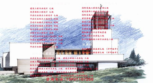 工程設計咨詢資質與設計資質加盟費用全解析