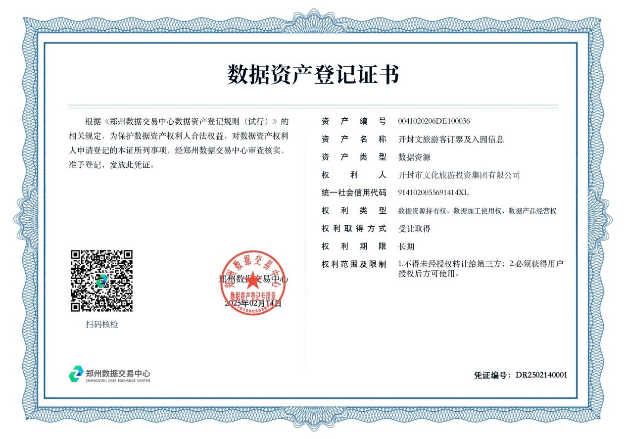 開(kāi)封文旅游客數(shù)據(jù)登記掛牌,助力產(chǎn)業(yè)數(shù)字化升級(jí)